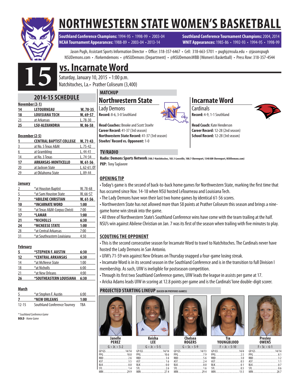 Northwestern State Women's Basketball