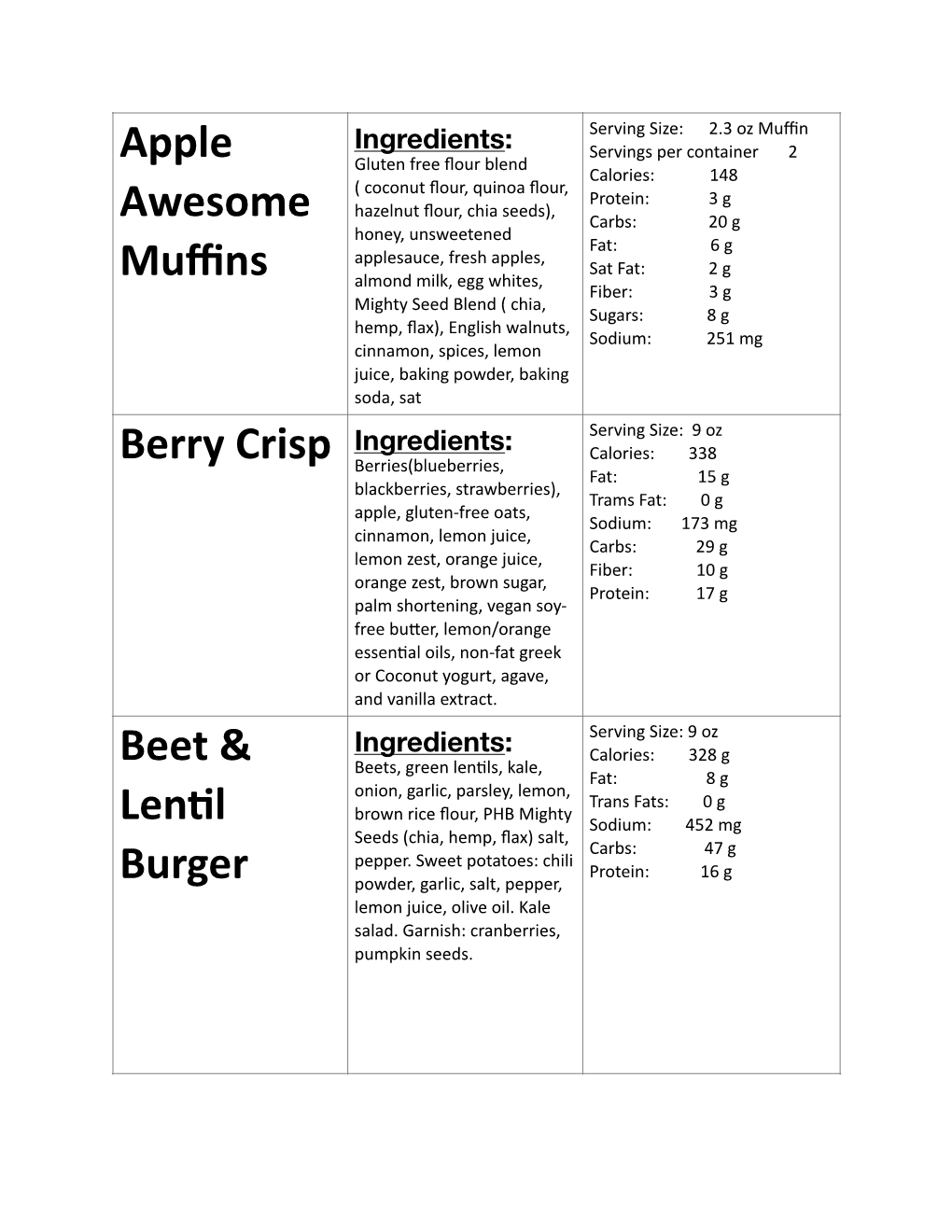 Ingredients & Nutrition Facts