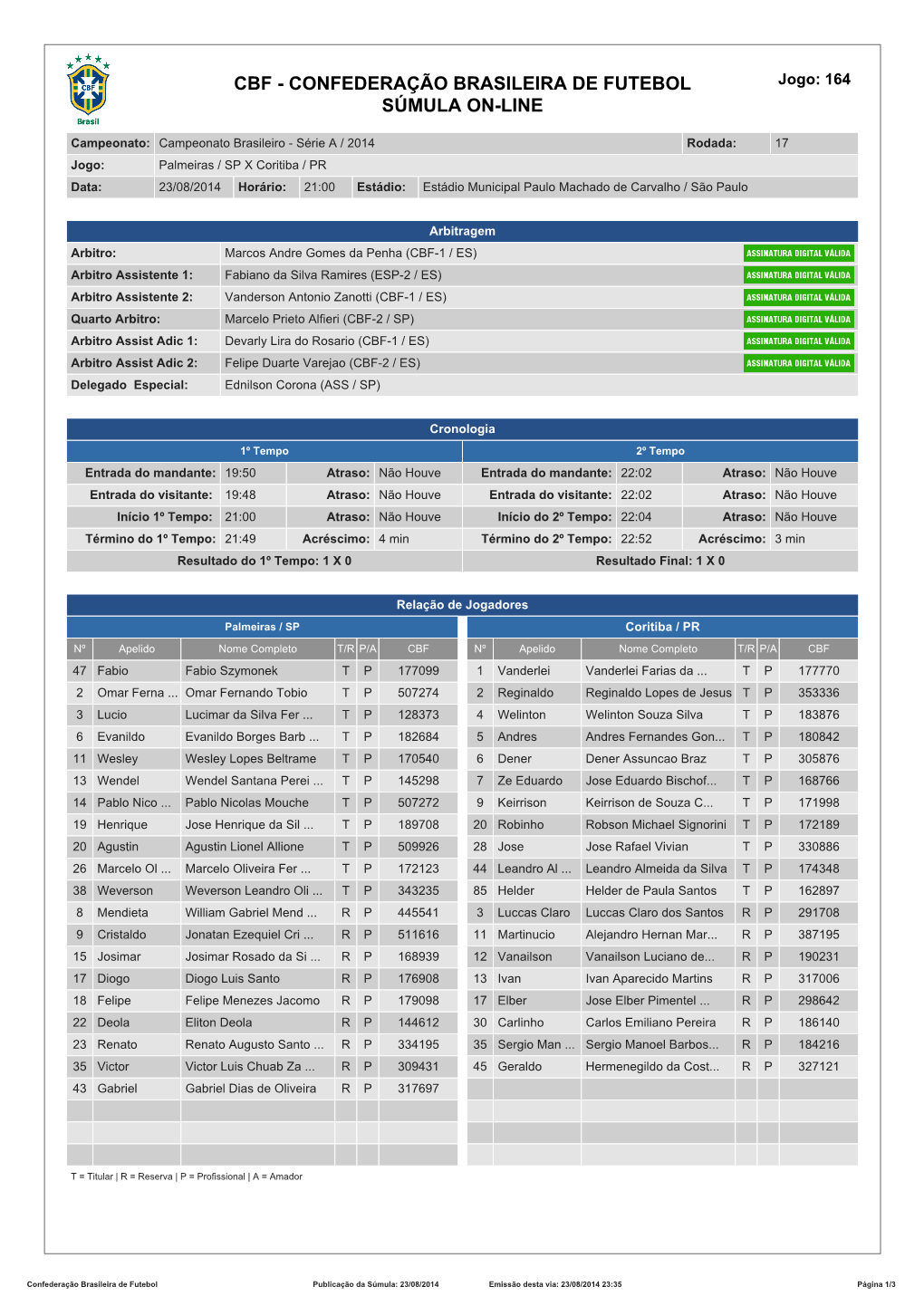 CBF - CONFEDERAÇÃO BRASILEIRA DE FUTEBOL Jogo: 164 SÚMULA ON-LINE