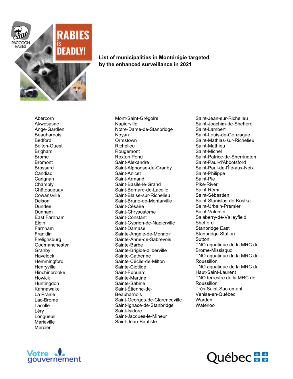 List of Municipalities Targeted by the Enhanced Surveillance in 2021