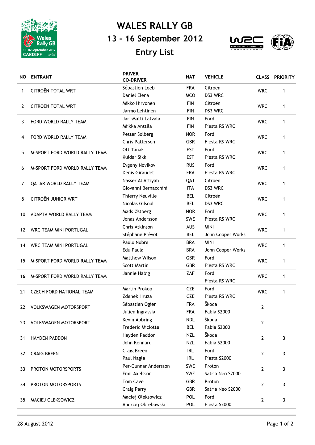 WALES RALLY GB 13 - 16 September 2012 Entry List