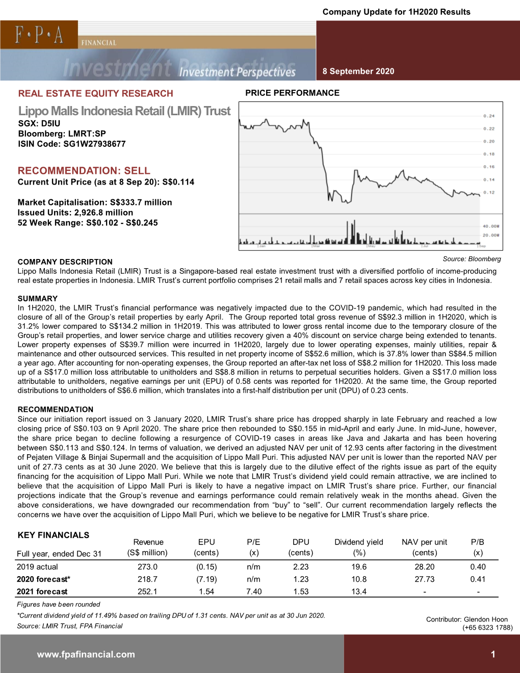 Lippo Malls Indonesia Retail (LMIR) Trust SGX: D5IU Bloomberg: LMRT:SP ISIN Code: SG1W27938677