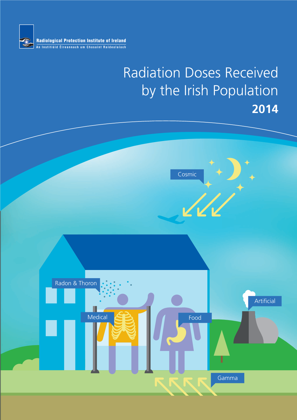 Radiation Doses Received by the Irish Population 2014