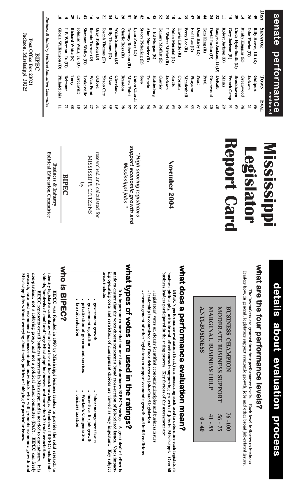 Legislator Report Card – 2004