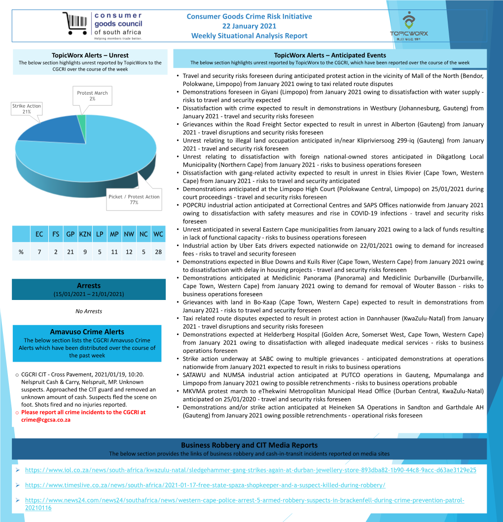 Consumer Goods Crime Risk Initiative 05 July 2019 Weekly Situational