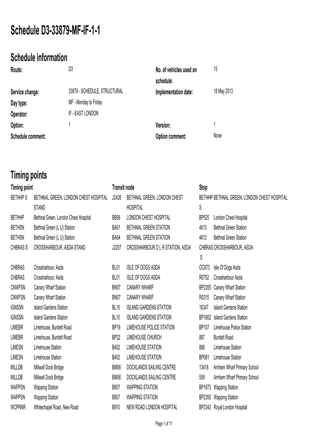 Standard Schedule D3-33879-MF-IF-1-1