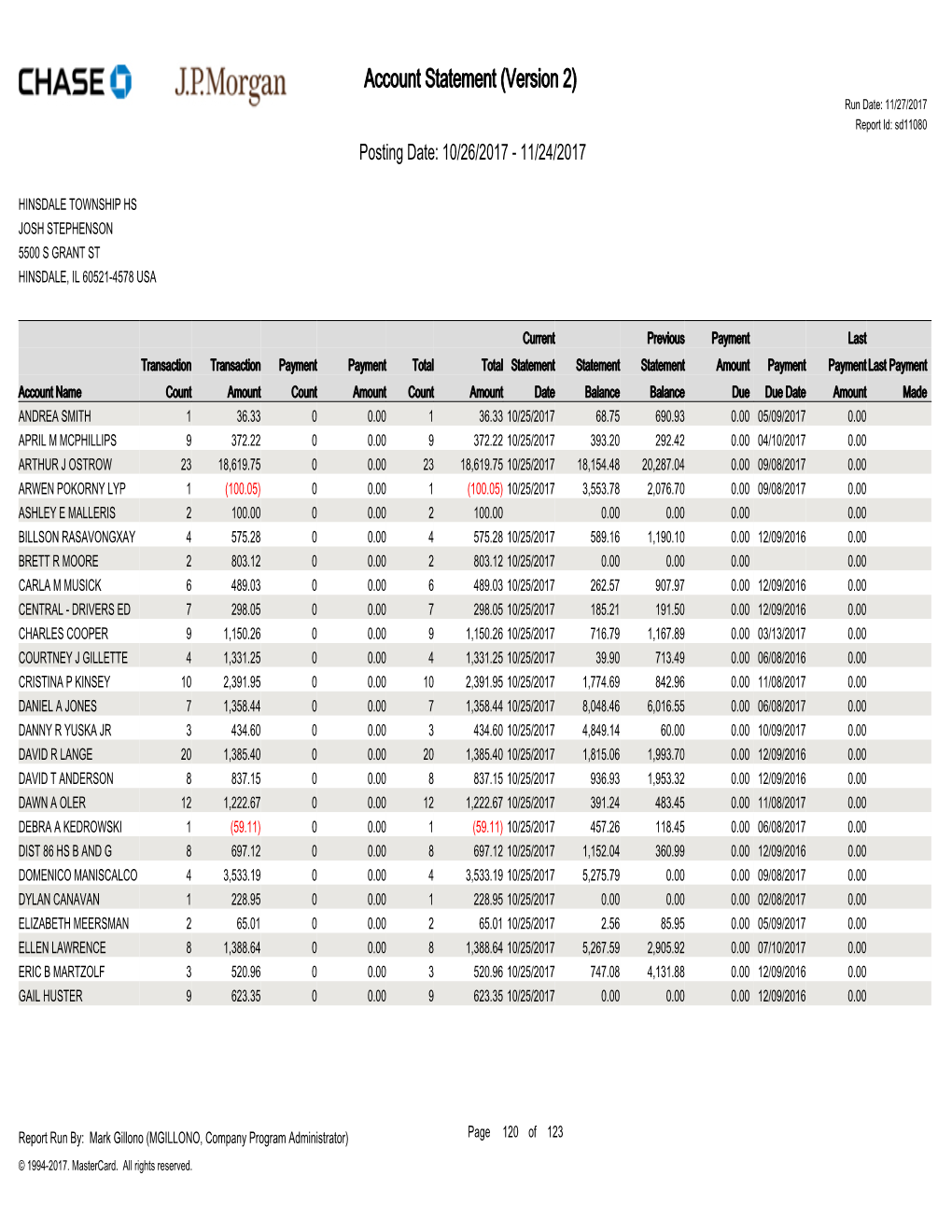 Account Statement (Version 2) Run Date: 11/27/2017 Report Id: Sd11080 Posting Date: 10/26/2017 - 11/24/2017