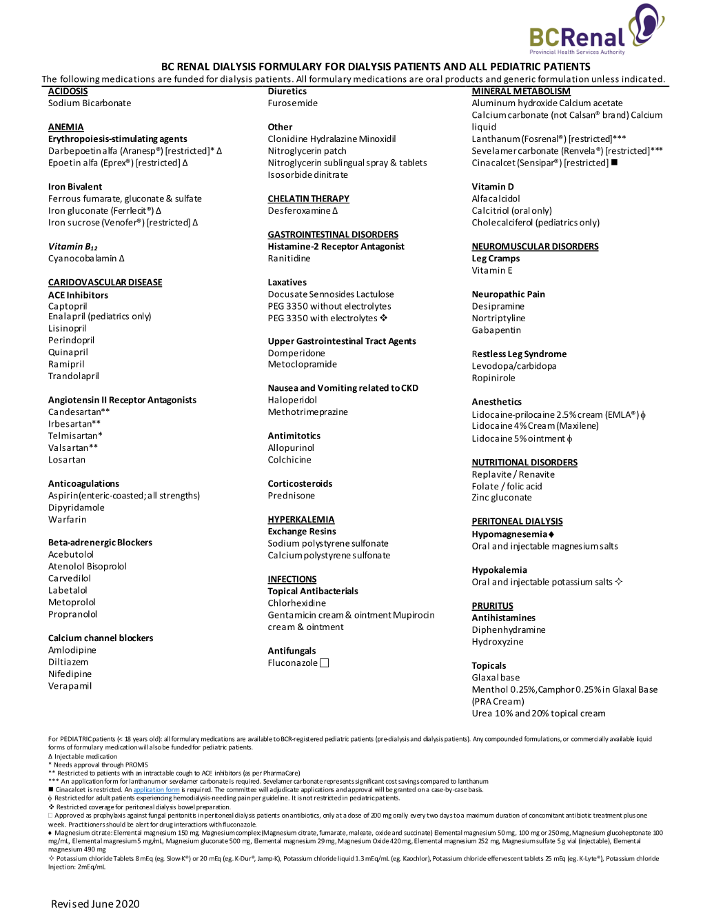 BC RENAL DIALYSIS FORMULARY for DIALYSIS PATIENTS and ALL PEDIATRIC PATIENTS the Following Medications Are Funded for Dialysis Patients