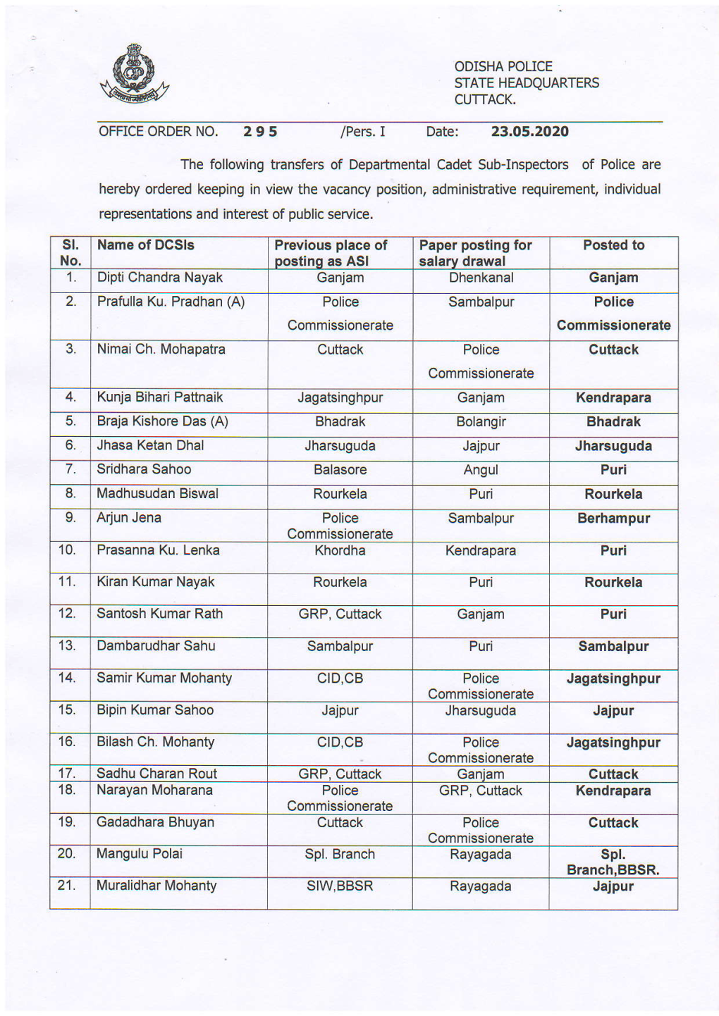 Pers. I Date: 23.05.2020 Oostinq As ASI Paper Posting for Salarv Drawal Commissionerate Cuttack Jharsuguda Borhampur Sambalpur