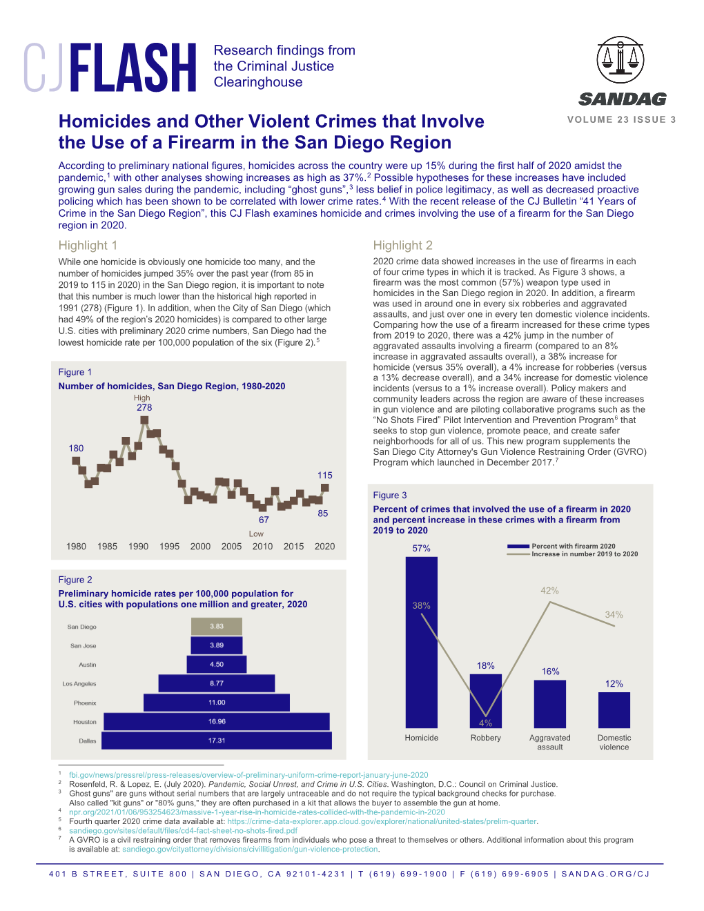 Homicides and Other Violent Crimes That Involve the Use of a Firearm In