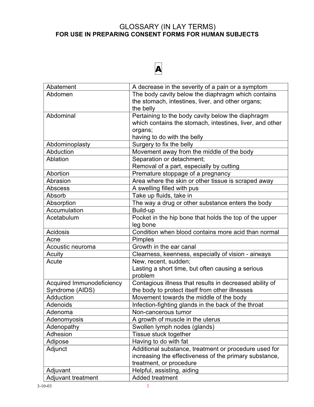 Glossary (In Lay Terms) for Use in Preparing Consent Forms for Human Subjects