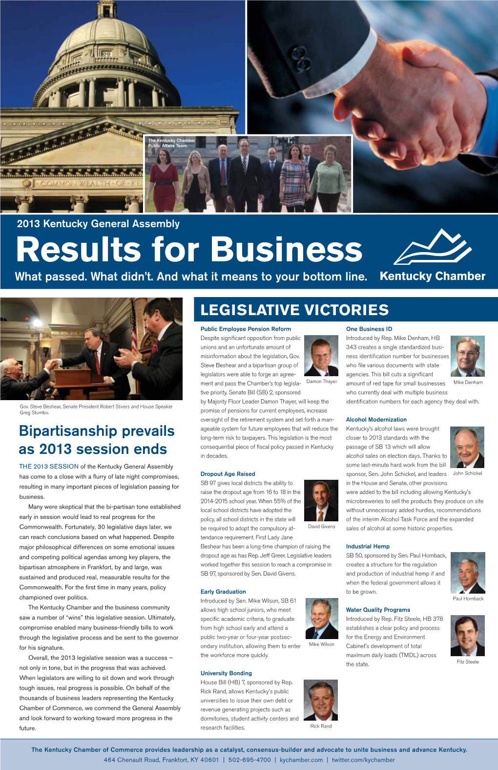 Results for Business What Passed