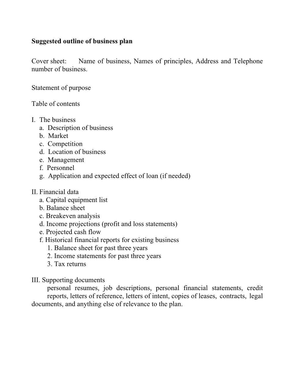 Suggested Outline of Business Plan Cover Sheet