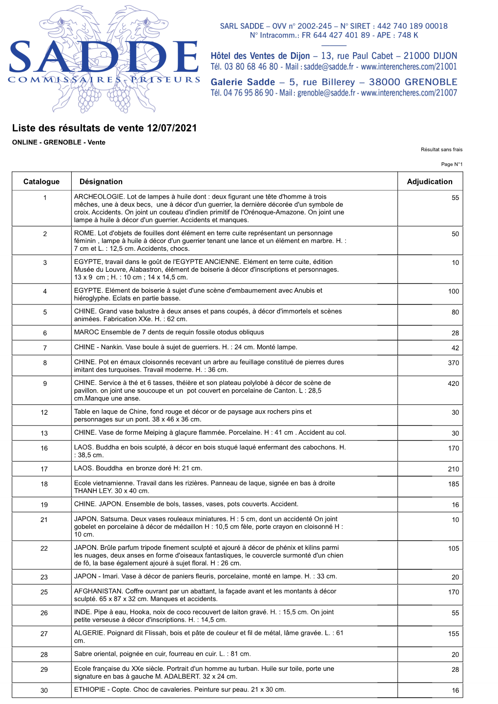 Liste Des Résultats De Vente 12/07/2021 ONLINE - GRENOBLE - Vente Résultat Sans Frais