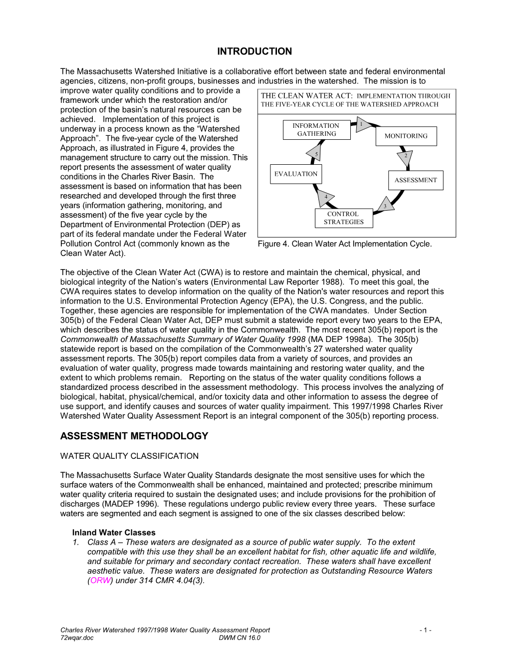 Figure 4. Clean Water Act Implementation Cycle