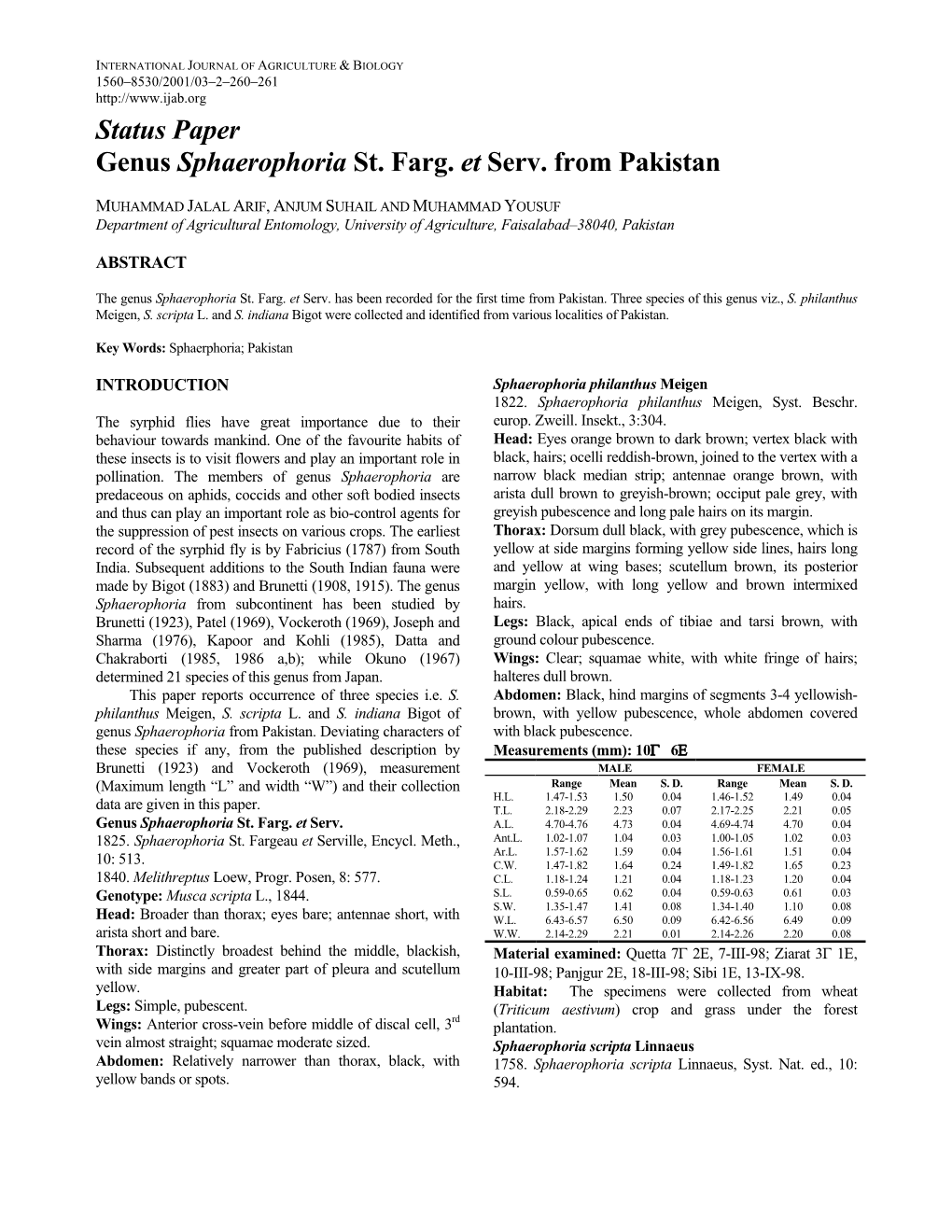 Status Paper Genus Sphaerophoria St. Farg. Et Serv. from Pakistan