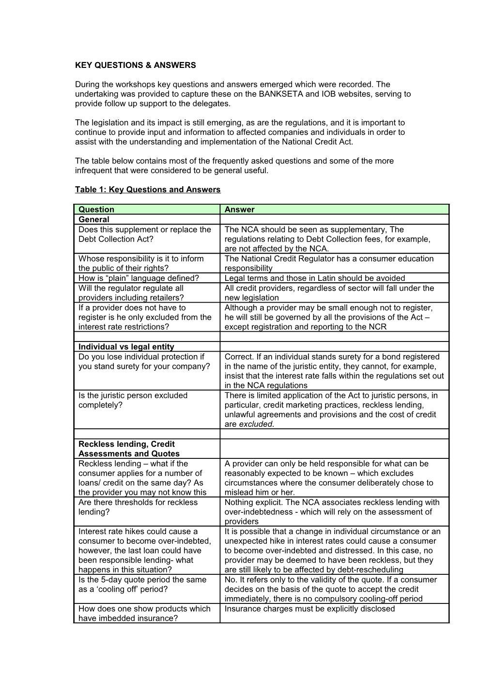 Key Questions & Answers