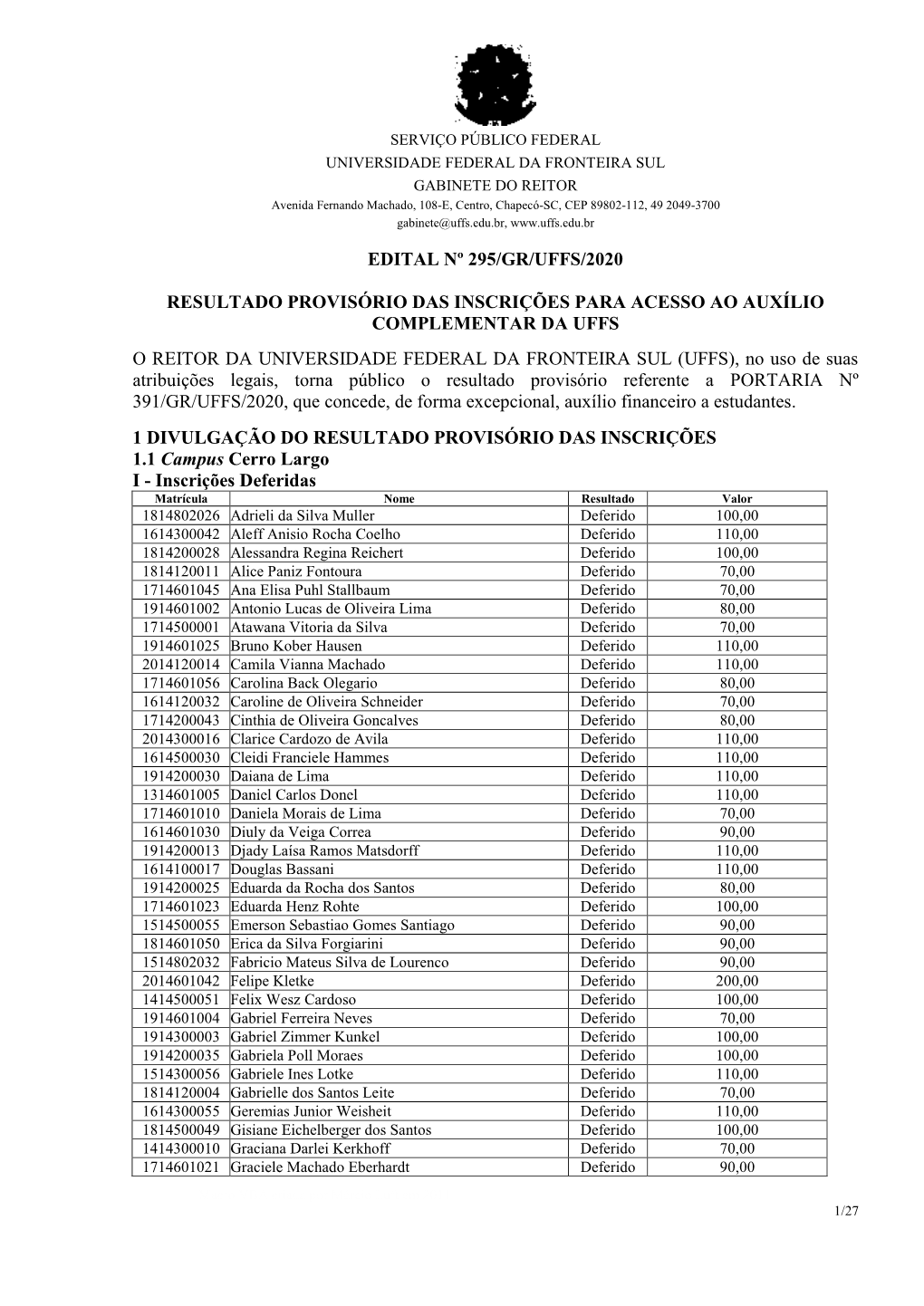 Edital Nº 295/Gr/Uffs/2020 Resultado Provisório Das