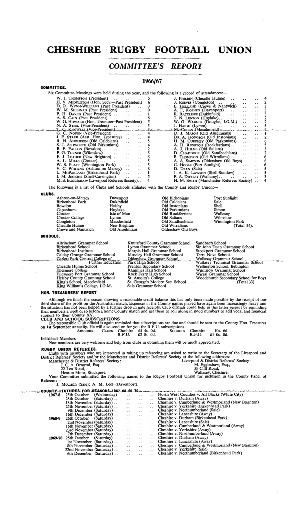 Committees Report 1966