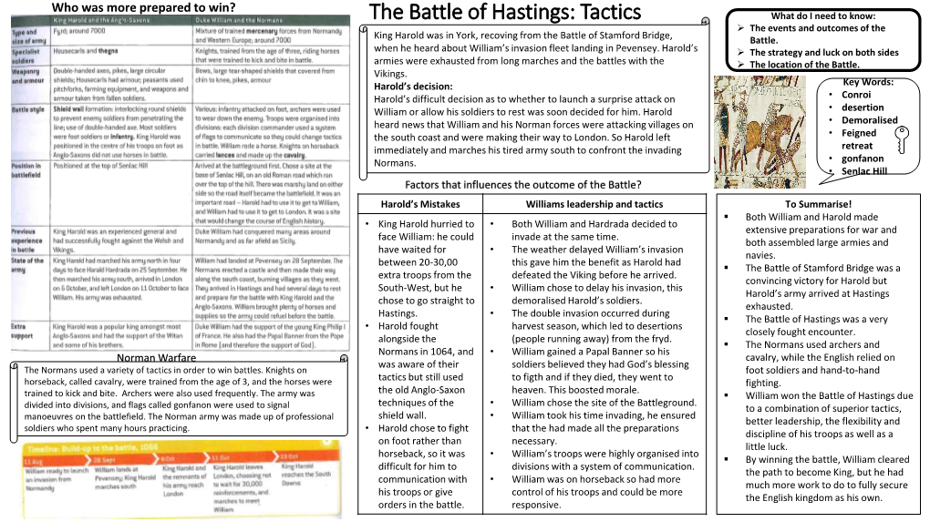 The Battle of Hastings: Tactics What Do I Need to Know:  the Events and Outcomes of the King Harold Was in York, Recoving from the Battle of Stamford Bridge, Battle