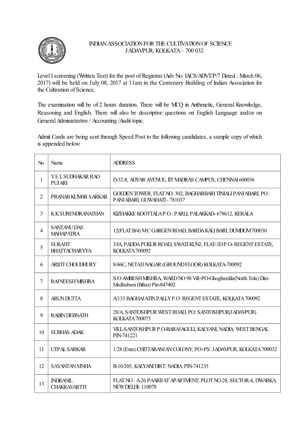 700 032 Level I Screening (Written Test)