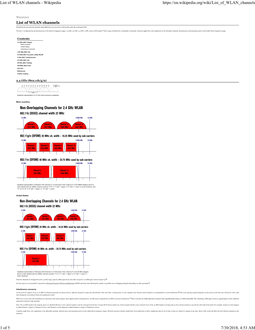 List of WLAN Channels - Wikipedia