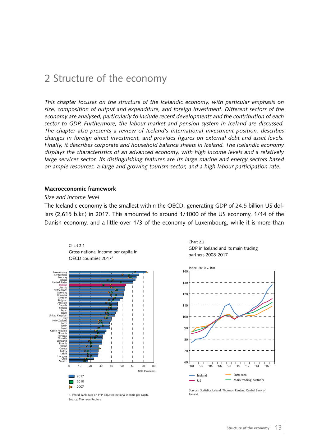 Chapter 2: Structure of the Economy