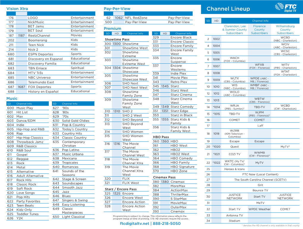 Channel Lineup