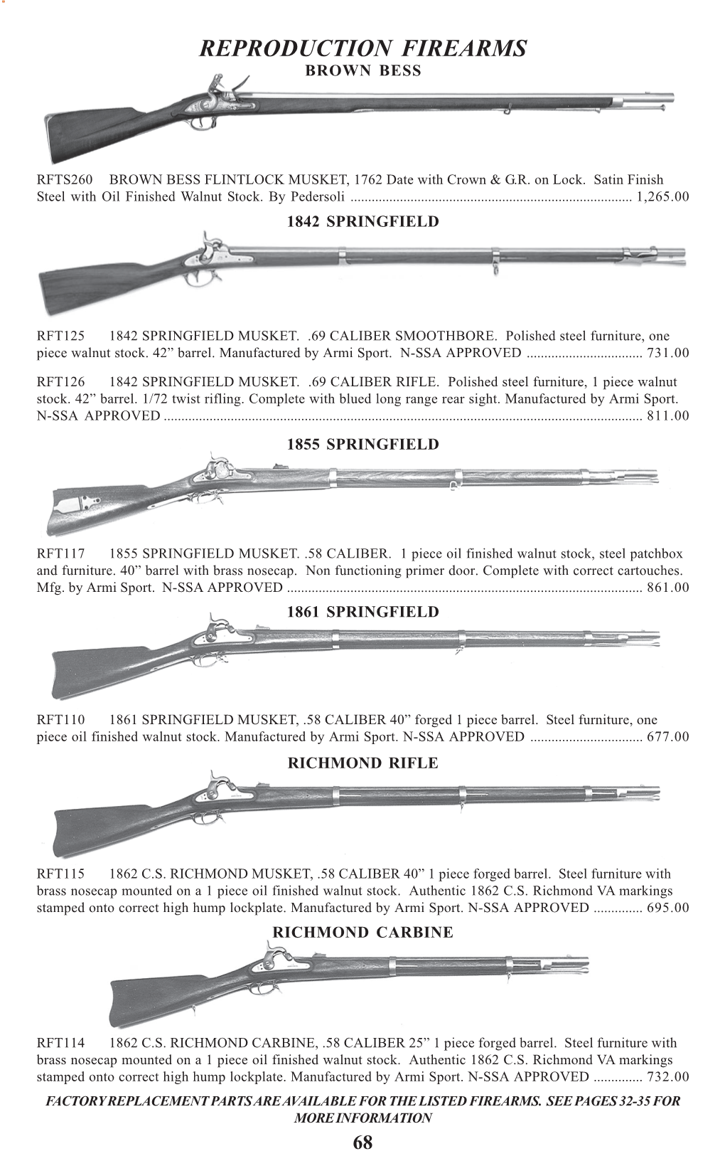 Reproduction Firearms Brown Bess