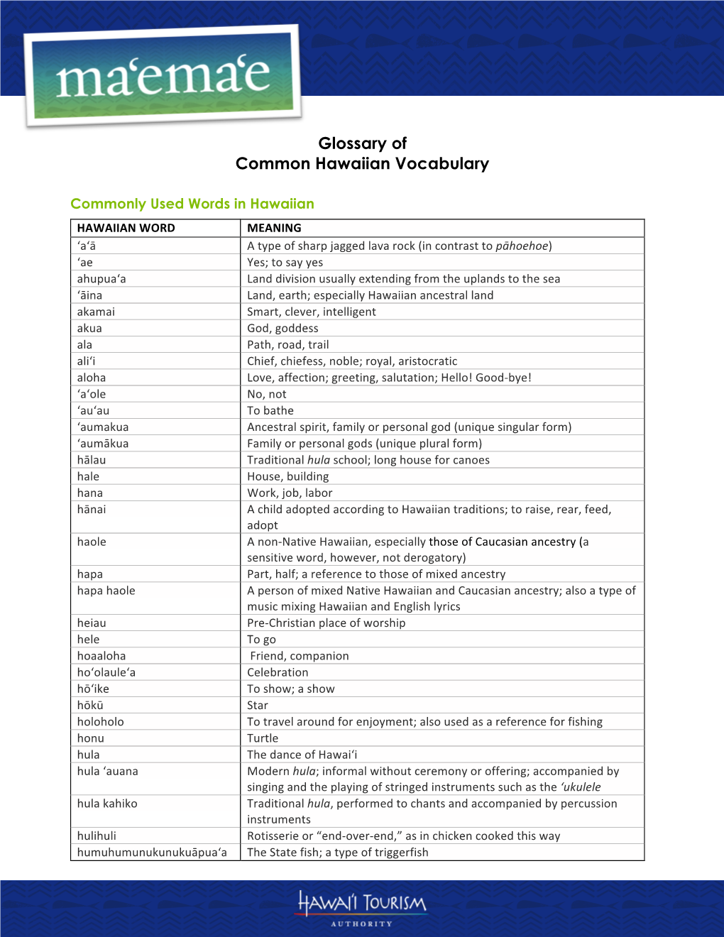 Glossary of Common Hawaiian Vocabulary