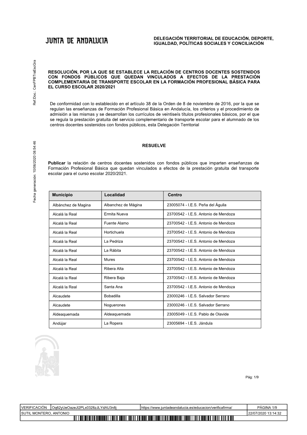 Delegación Territorial De Educación, Deporte, Igualdad, Políticas Sociales Y Conciliación