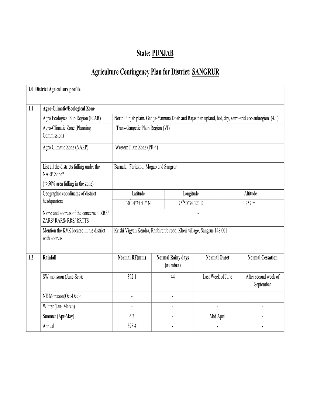 PUNJAB Agriculture Contingency Plan for District: SANGRUR