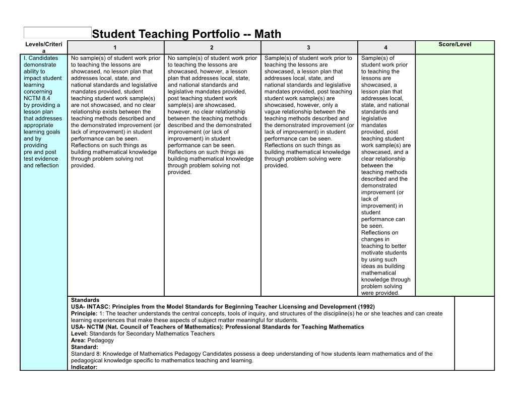 Student Teaching Portfolio Math