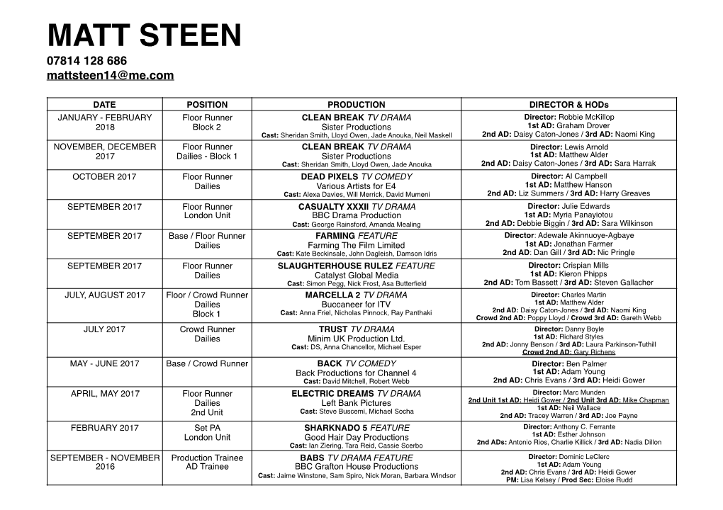 Matt Steen Floor Runner CV