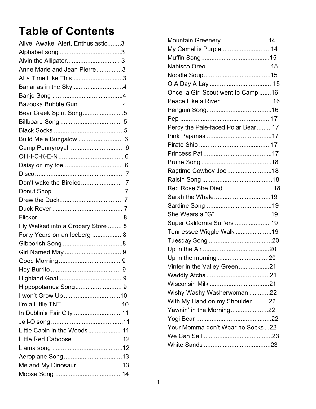 Table of Contents Mountain Greenery