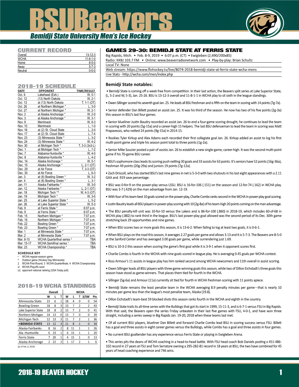 Bsubeavers Bemidji State University Men’S Ice Hockey