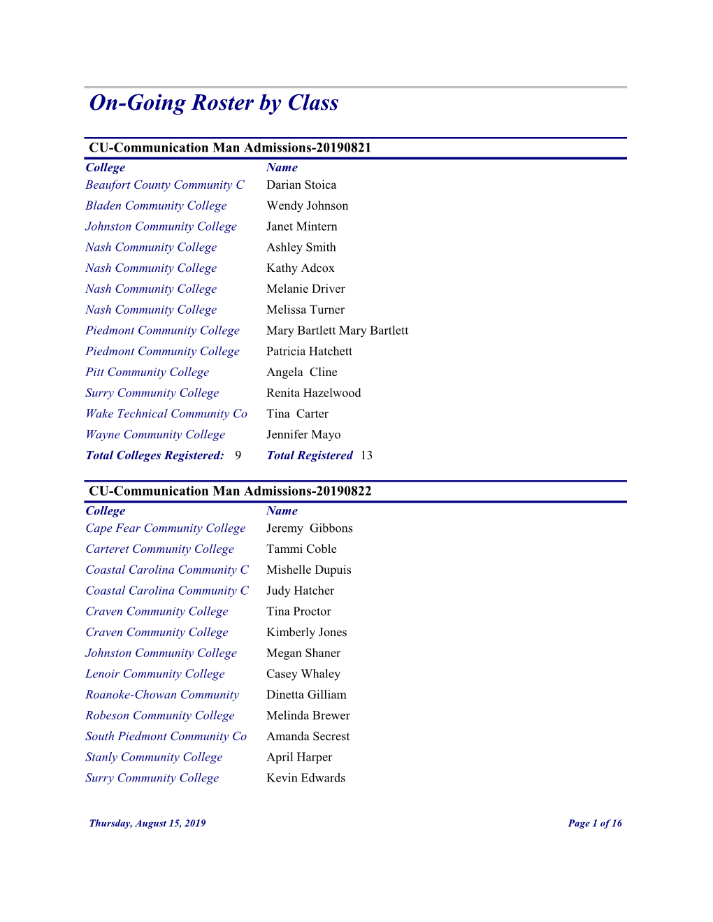 On-Going Roster by Class