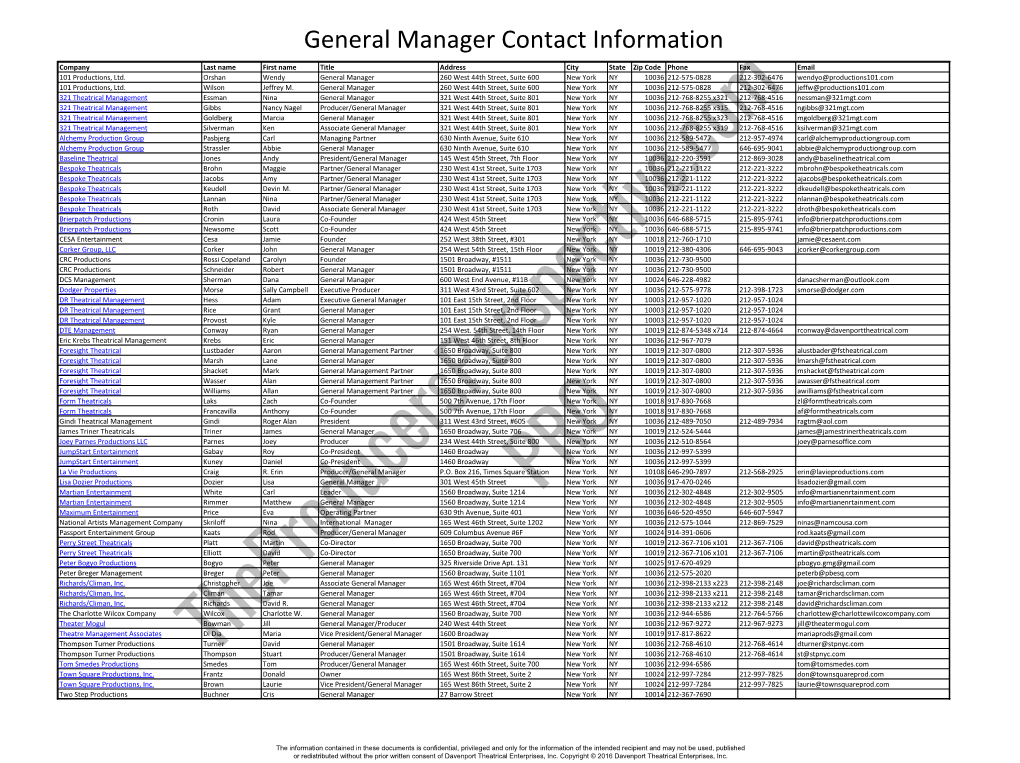 General Manager Contact Info
