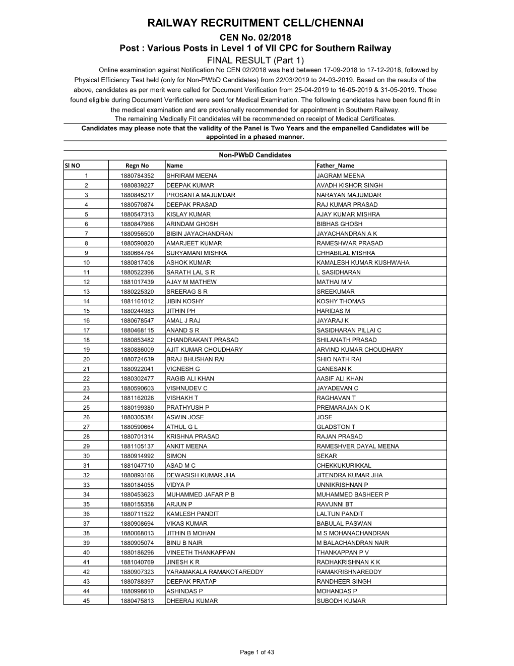 RAILWAY RECRUITMENT CELL/CHENNAI CEN No