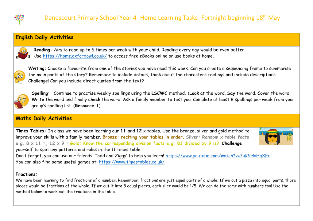 Home Learning Tasks- Fortnight Beginning 18Th May