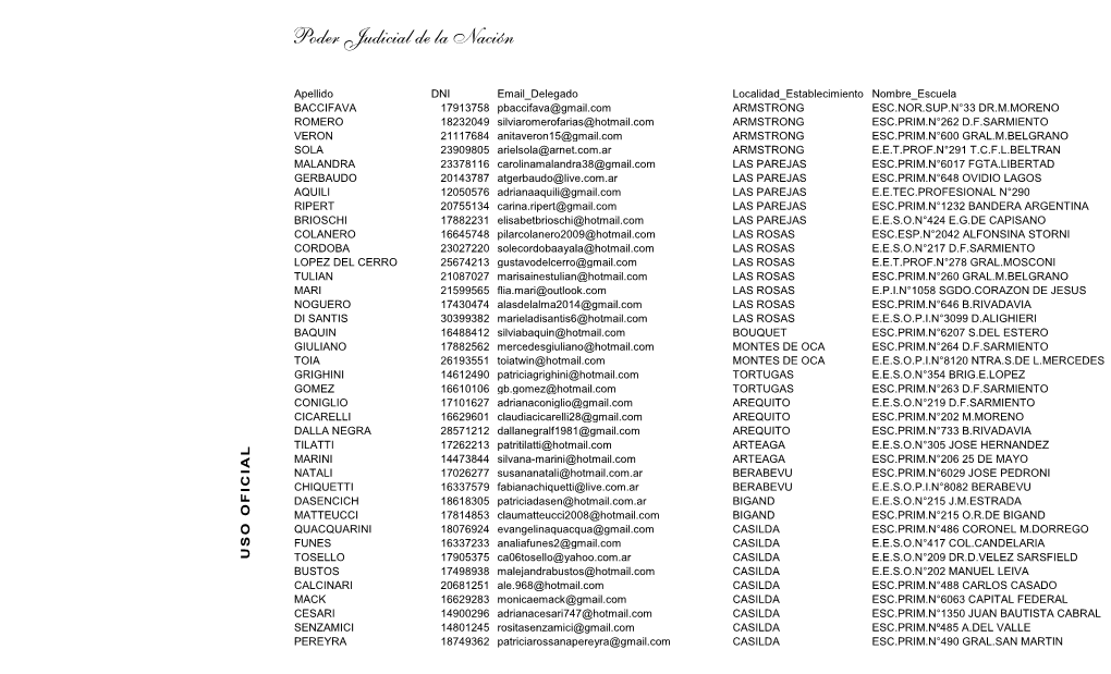 21-Delegados.Pdf