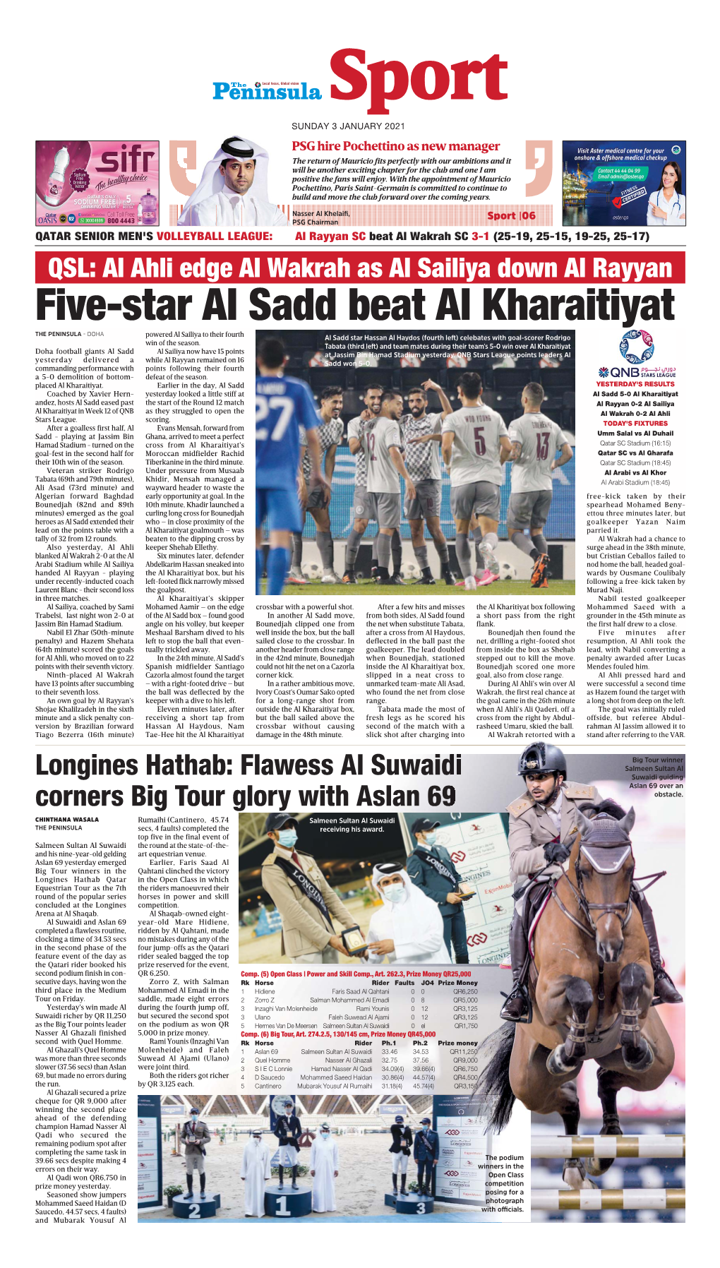 Five-Star Al Sadd Beat Al Kharaitiyat