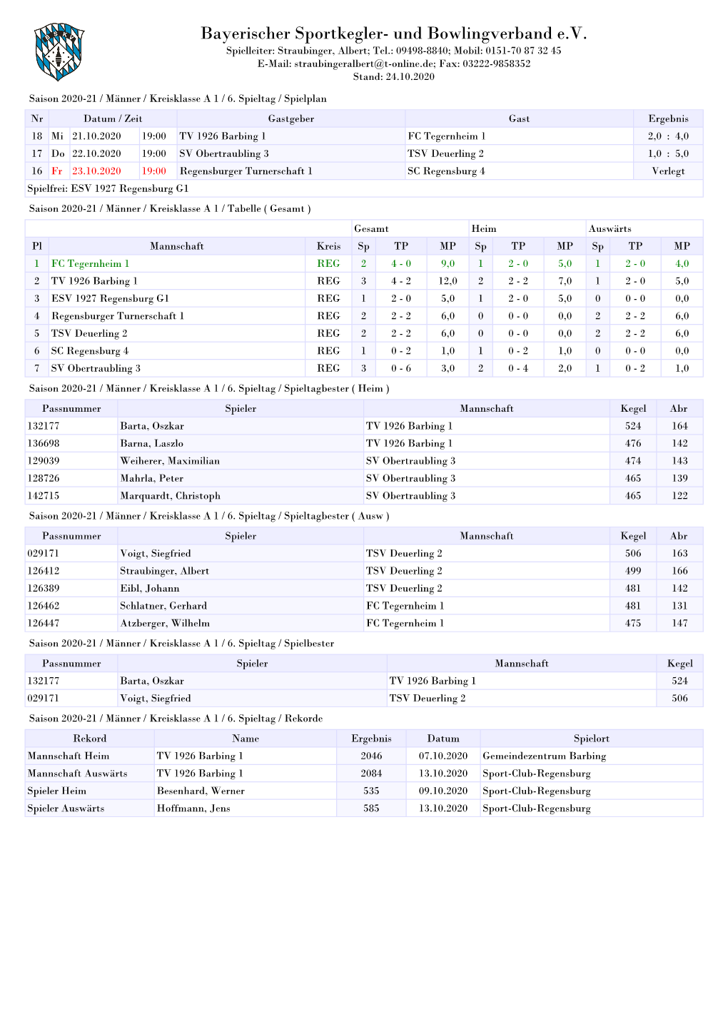 Saison 2020-21 / Männer / Kreisklasse a 1 / 6