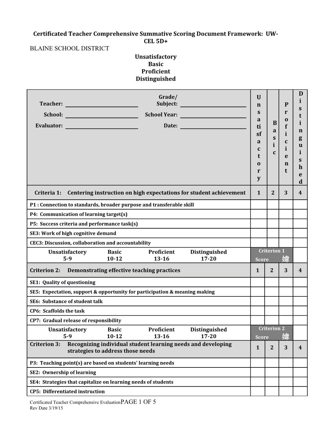 Certificated Teacher Comprehensive Summative Scoring Document Framework: UW-CEL 5D+