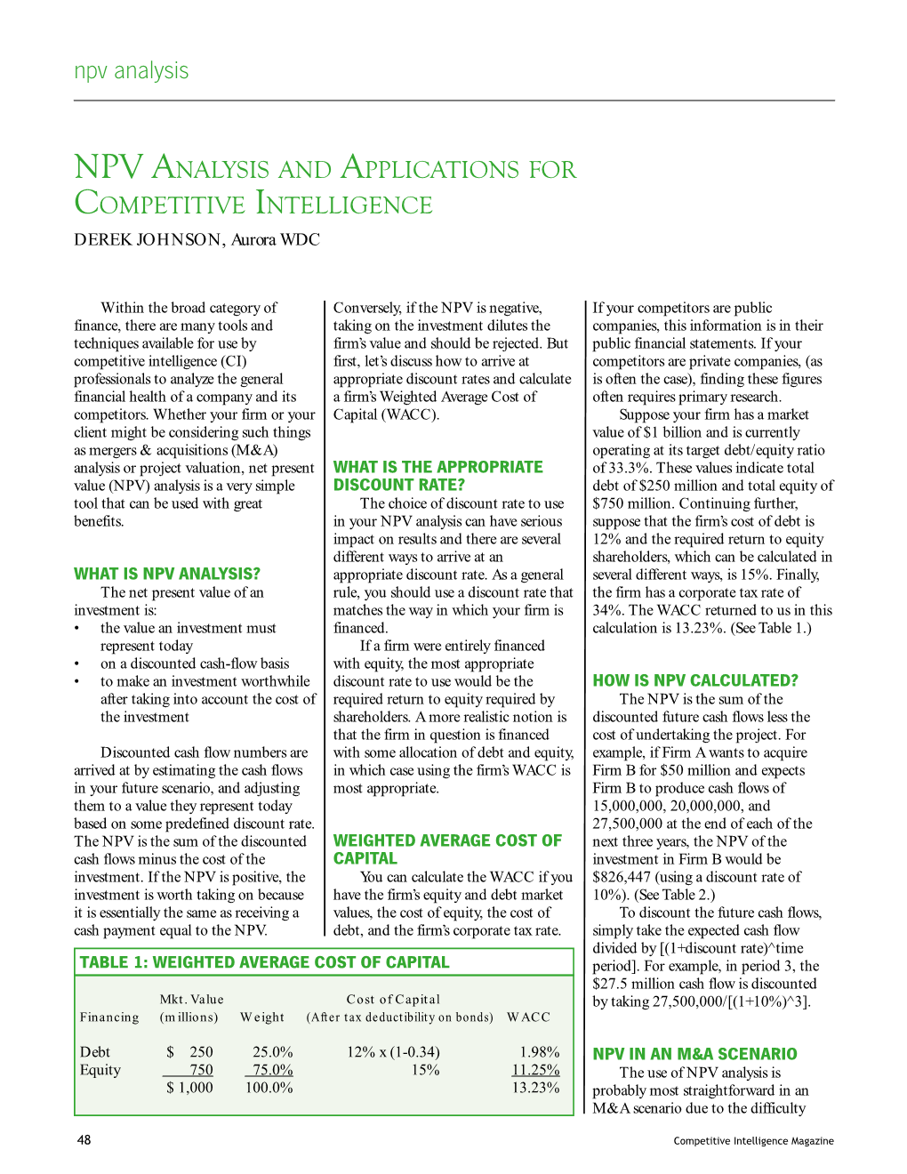 Npv Analysis