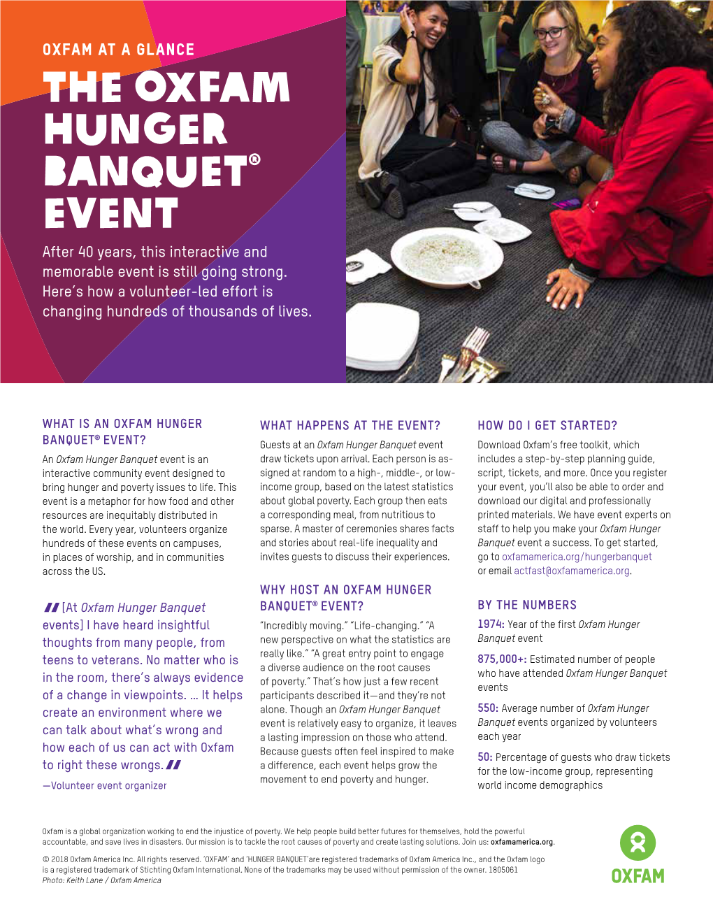 THE OXFAM HUNGER BANQUET® EVENT After 40 Years, This Interactive and Memorable Event Is Still Going Strong