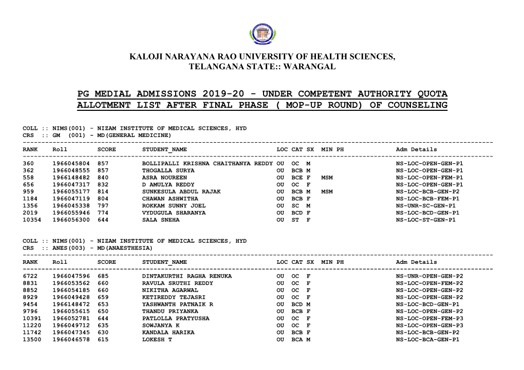 Pg Medial Admissions 2019-20 - Under Competent Authority Quota Allotment List After Final Phase ( Mop-Up Round) of Counseling