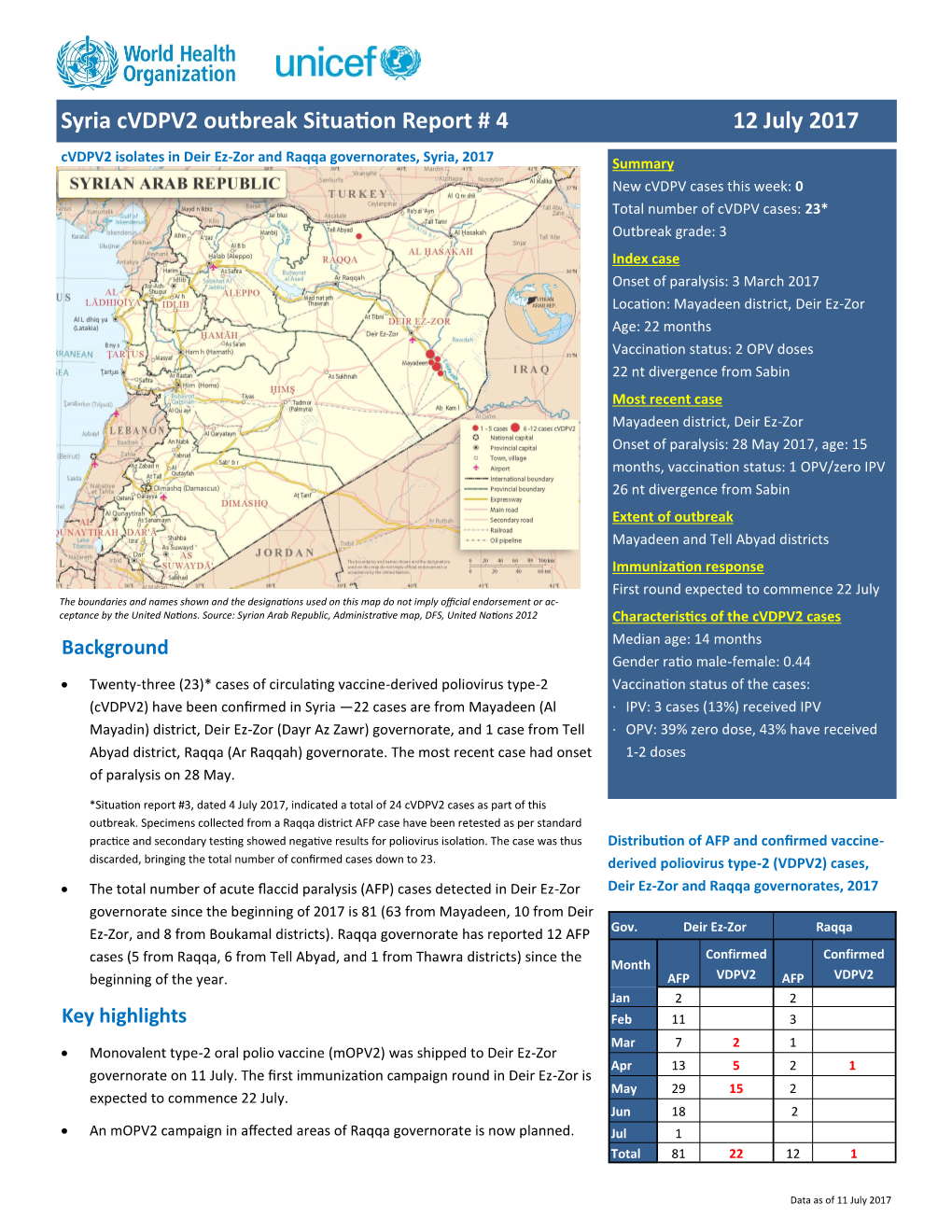 Syria Cvdpv2 Outbreak Situation Report # 4 12 July 2017