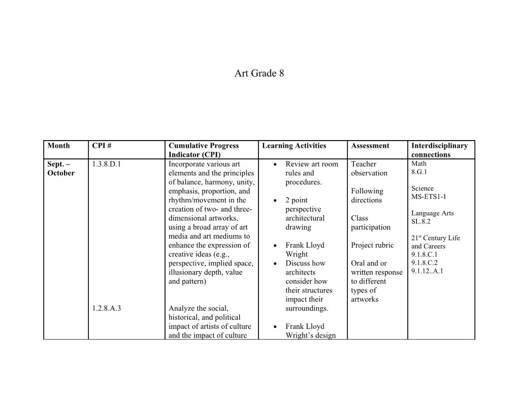 Third Grade Health Curriculum