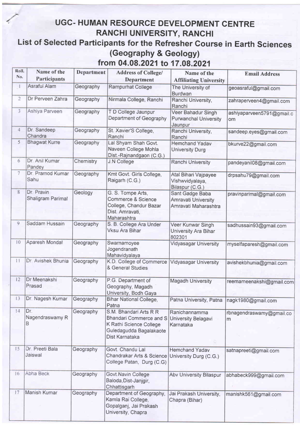 UGC. HUMAN RESOURCE DEVELOPMENT CENTRE List Of